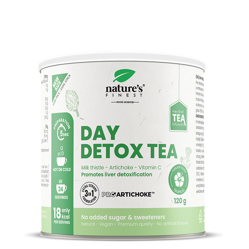 Day Detox Tea