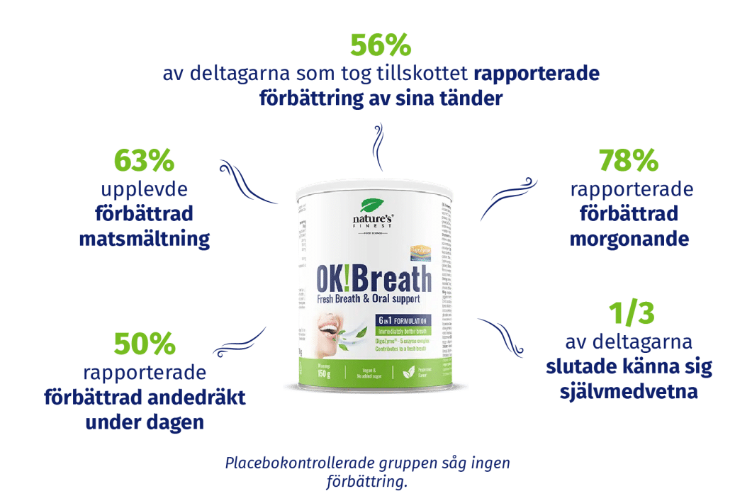 Bild av produktalternativ